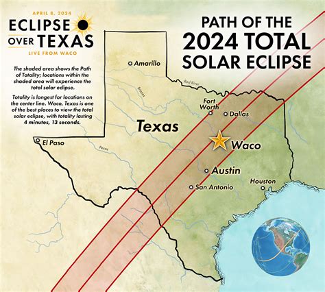 eclipse el paso 2024|eclipse 2024 austin texas.